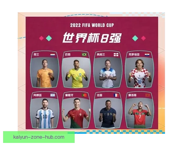 2026世界杯精彩对决回顾各场比分及夺冠热门分析 2026世界杯精彩对决回顾各场比分及夺冠热门分析