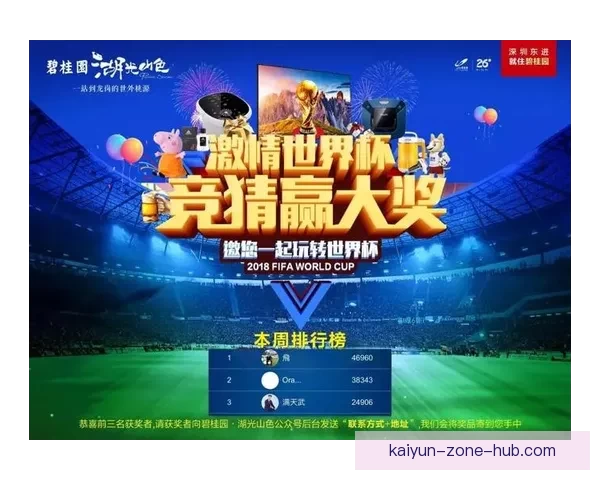 世界杯竞猜胜负规则详解及策略分析助你轻松赢得竞猜大奖