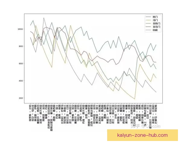 掌握数据分析与赛况判断的世界杯竞猜实战技巧与稳定盈利思路