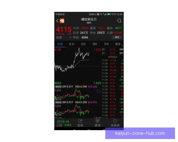 伊森打破连续投失记录 终于命中近半个月首个三分球 结束23连铁困境 伊森打破连续投失记录 终于命中近半个月首个三分球 结束23连铁困境