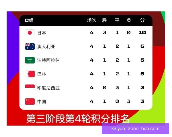 2026世界杯精彩直播全程覆盖最新赛况及实时分析