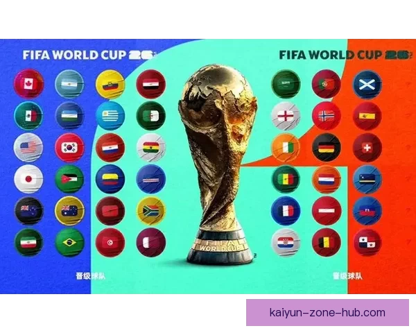 全面解析2026年世界杯淘汰赛晋级规则变化与战术影响指南详解版