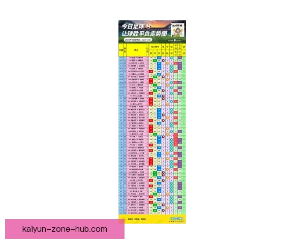 揭秘最新体育竞猜赔率变化趋势与投注技巧全解析