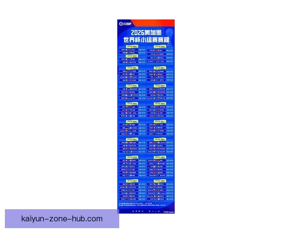 2026世界杯精彩对决回顾各场比分及夺冠热门分析