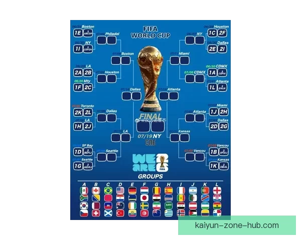 2026世界杯精彩对决回顾各场比分及夺冠热门分析