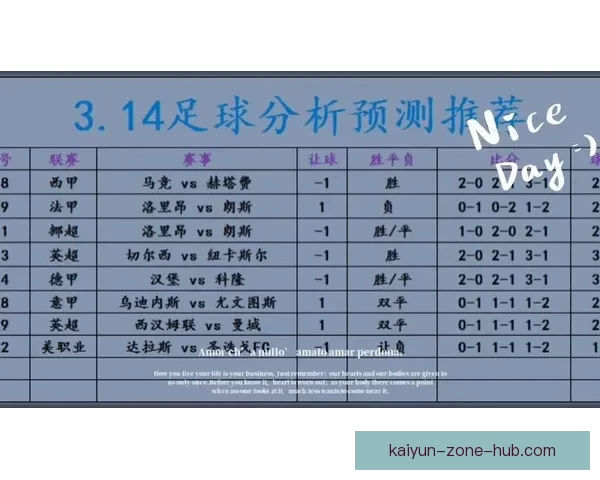 精准足球赛事预测与数据分析策略全方位解析