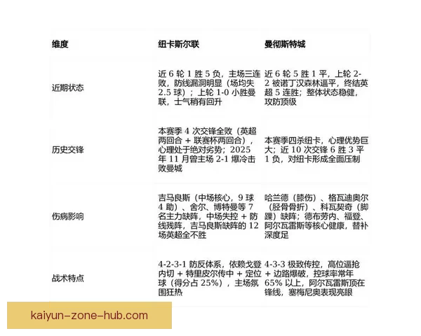 2026世界杯竞猜投注攻略解析热门球队实力对比及下注策略