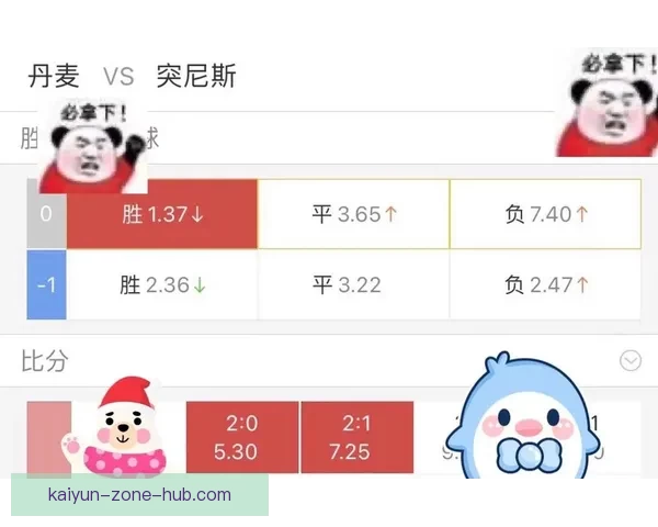 2026世界杯竞猜投注入口全攻略实时赔率与投注技巧解析 2026世界杯竞猜投注入口全攻略实时赔率与投注技巧解析