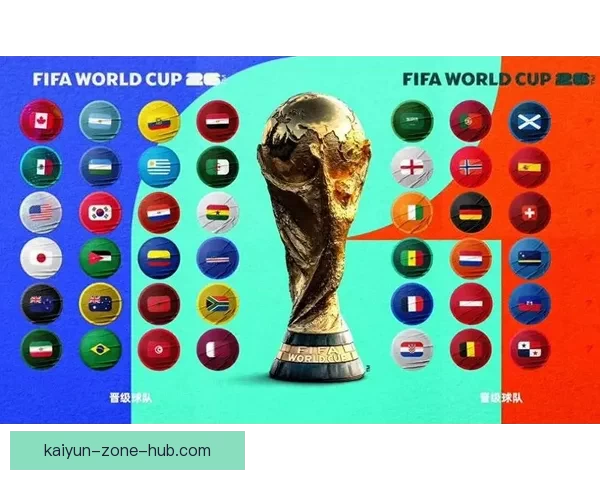 从2026世界杯夺冠赔率剧烈变化看各强队实力格局与黑马机会冷门走势解析