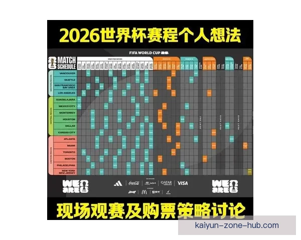 从赛程进球数据到球队表现深度解析2026世界杯比赛数据全景观察