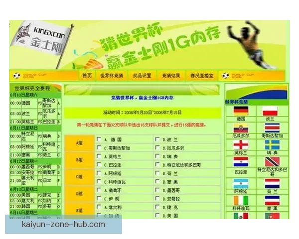 世界杯竞猜胜负策略分析 提升你的预测准确率与投注技巧